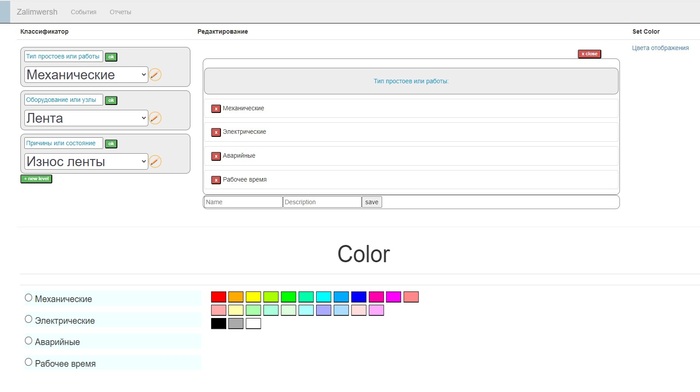 Мой Стартап в области мониторинга АСУ ТП | Пикабу