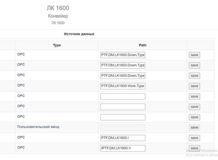 Мой Стартап в области мониторинга АСУ ТП | Пикабу