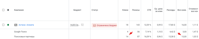       Google Ads , , Google, Google Ads,  
