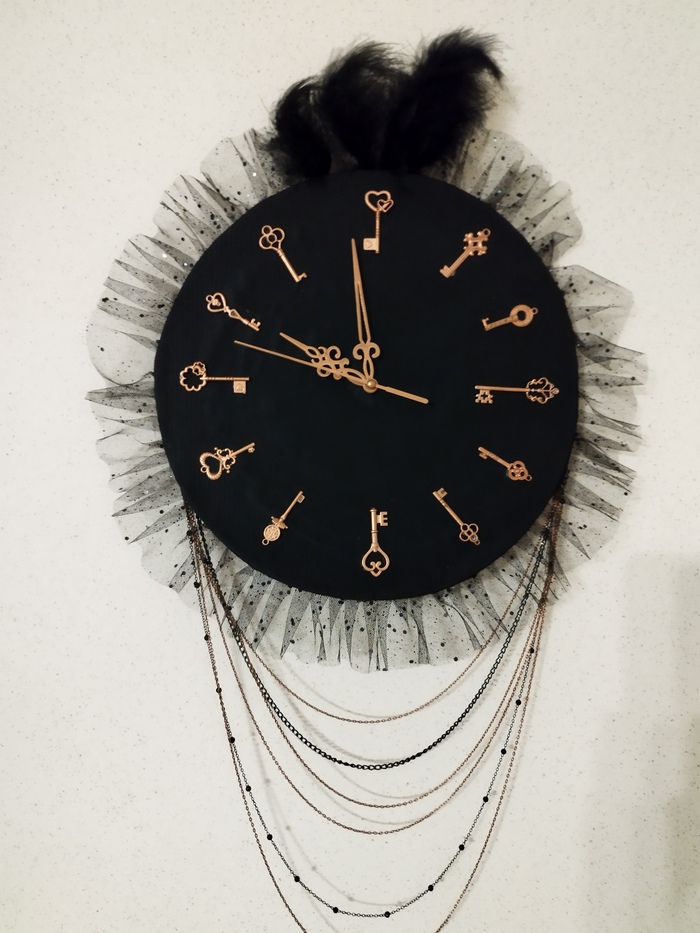 ������ � ��������