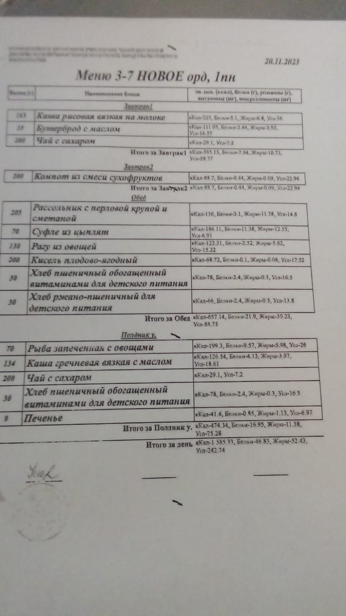 Меню в д/саду на 20.11.23