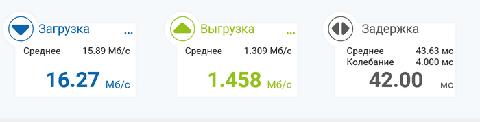 ... YouTube,  , Obs studio, , 