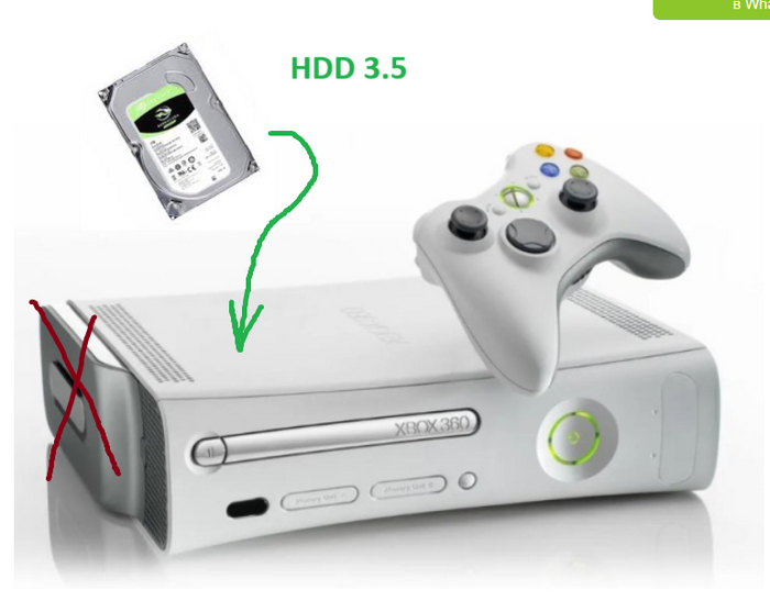 XBOX 360 HDD   ,  , Xbox 360, 