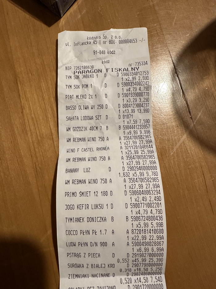 Жизнь в Польше (часть 1 - доходы и расходы) Жизнь за границей, Польша, Эмиграция, Европа, Переезд, Длиннопост Жизнь в Польше (часть 1 - доходы и расходы) Жизнь за границей, Польша, Эмиграция, Европа, Переезд, Длиннопост