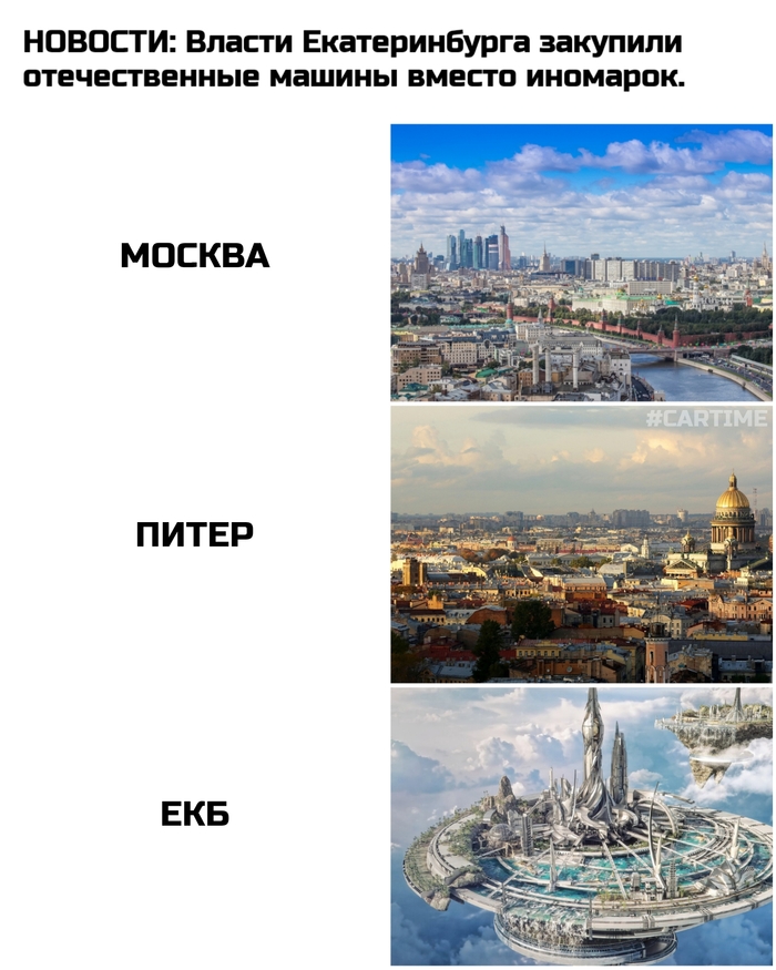 ����� ��������...