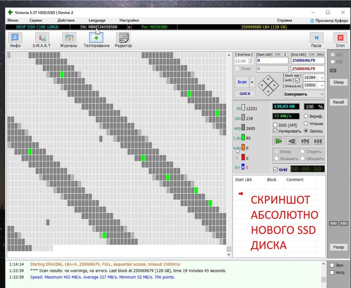 Вопрос по диагностике SSD диска | Пикабу