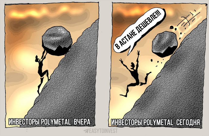 Рынок не смог продолжить рост