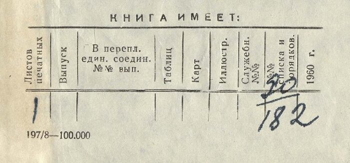 О ЖАНРЕ Писатели, Литература, Культура, Россия, Ленин, История России, Смерть, Длиннопост