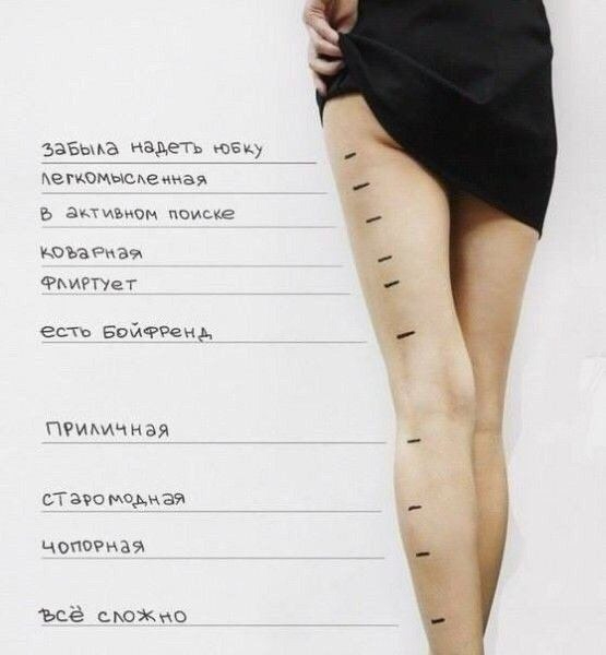   , Telegram (),   