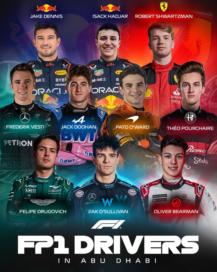 Все 10 участников молодежной программы первой тренировки