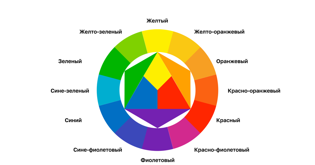 Круг Сочетания Цветов Купить