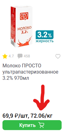       , ,   , , Github, Tampermonkey, ,   