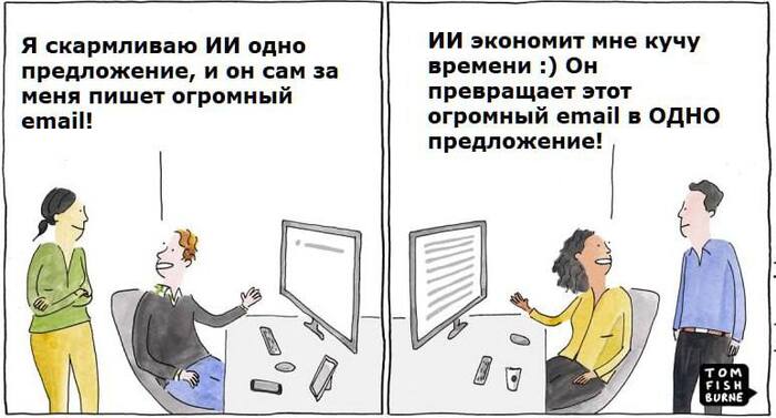       ,  , , , Telegram ()