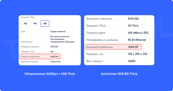 *3450 �� � 3,45 ���