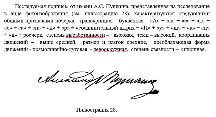 Александр Пушкин и Александр Дюма - один и тот же человек? Судебные эксперты разберутся