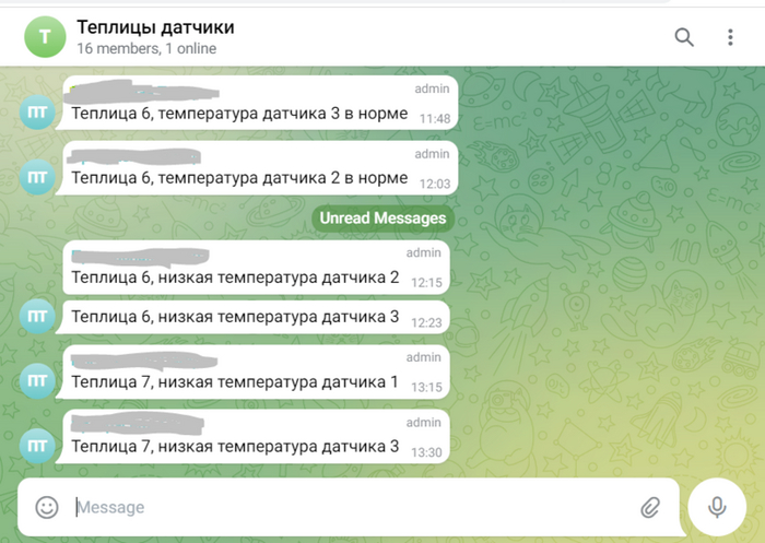 Оповещение в телеге