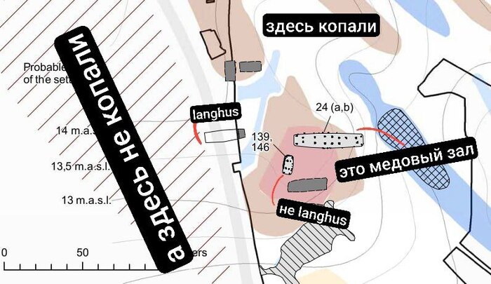 ����� ����������� ���� Ströja VII-X �����, B. Hjulström et al.