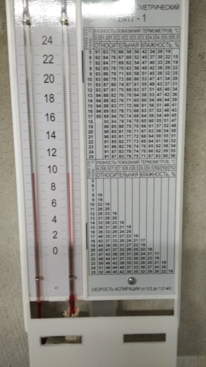   , , 