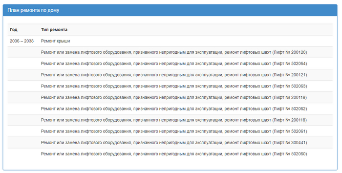              .   ,   44,5  &#x20BD;     13 .  ,   .