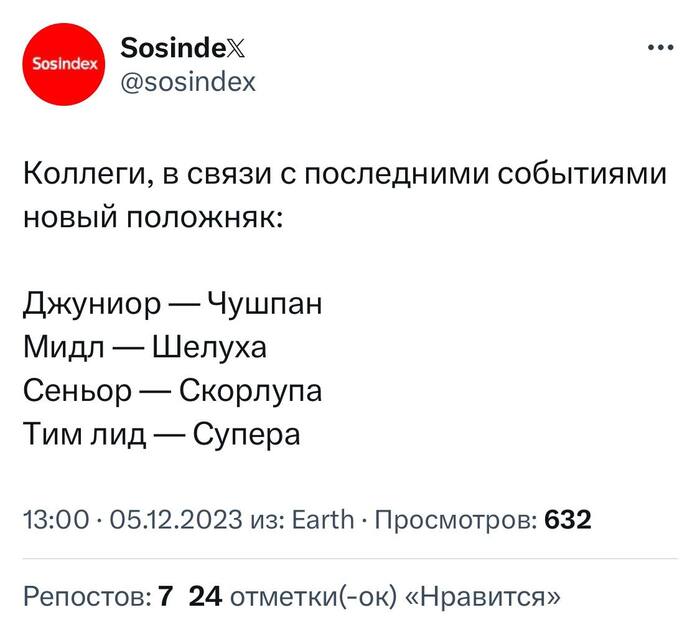 ������ ��� ����� it-�������� �� 2024 ���