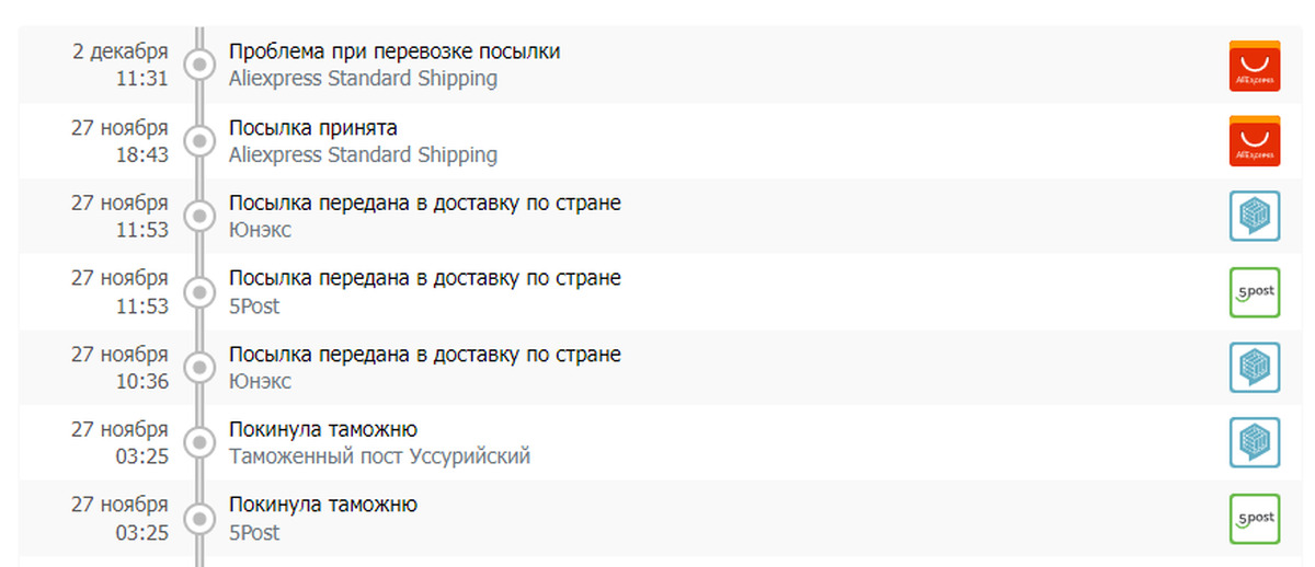 В обработке у службы доставки. В обработке у службы доставки