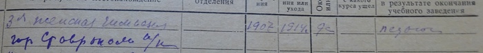 Мария Вальяно. Обучение в Ставропольской женской гимназии. (архив ЦГАИПД г. Санкт- Петербург.