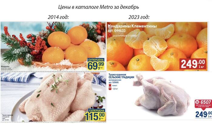      Metro     2014  ,   , , , , -, , 2014, 2023