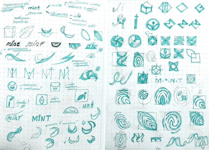 Эскизы в скетчбук