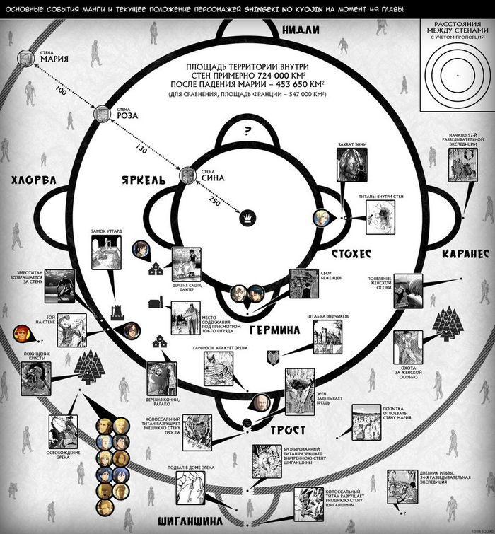 Города находятся в полуокружностях. Рядом с ними расположены пригороды, разумеется, с внутренней стороны стены.