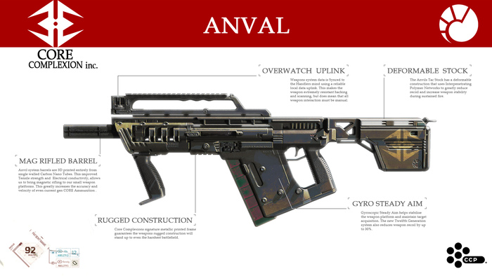 Минматарская штурмовая винтовка «Anval» для EVE Vanguard
