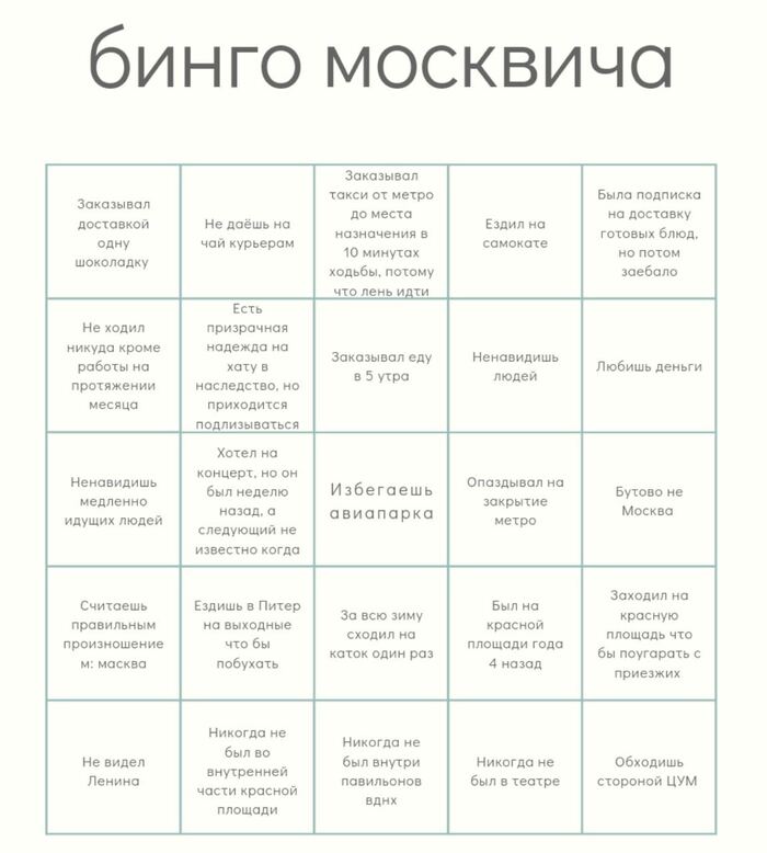 Сколько совпало?