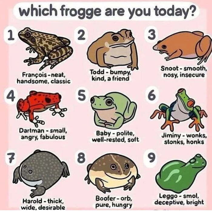 Сколько Гарольдов сегодня?