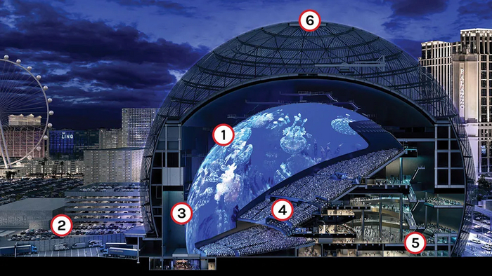  -       ? ! MSG Sphere (  -), , , , , ,  , , , 