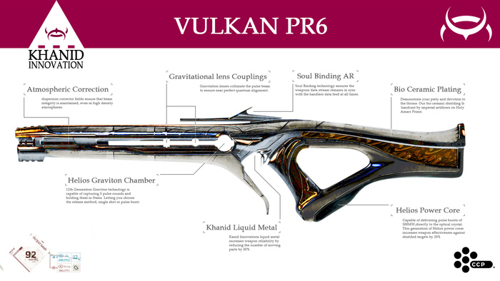    Vulkan PR6  EVE Vanguard MMORPG, Eve Online, -, 