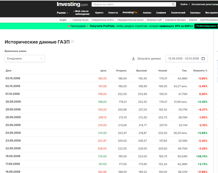 Ответ на пост «Продуктивный год»
