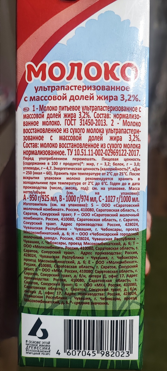 ������� ������� � ������ ������������� �������/�������/��������� ������