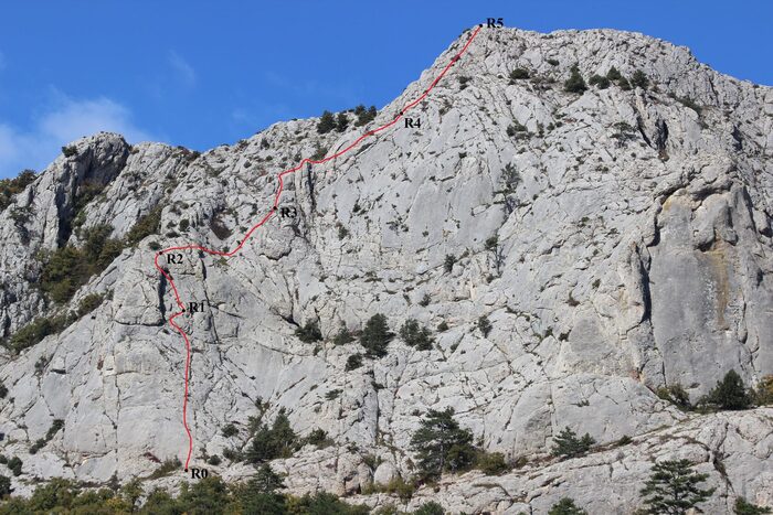 Схема маршрута