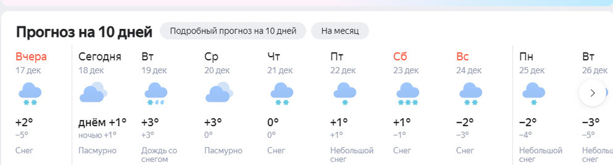 Погода 22 февраля 2024 г. Погода в Новосибирске. Прогноз погоды дождь 10 дней. Погода в Новосибирске на 10 дней.
