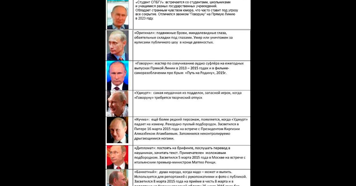 Обновленная версия всех двойников | Пикабу