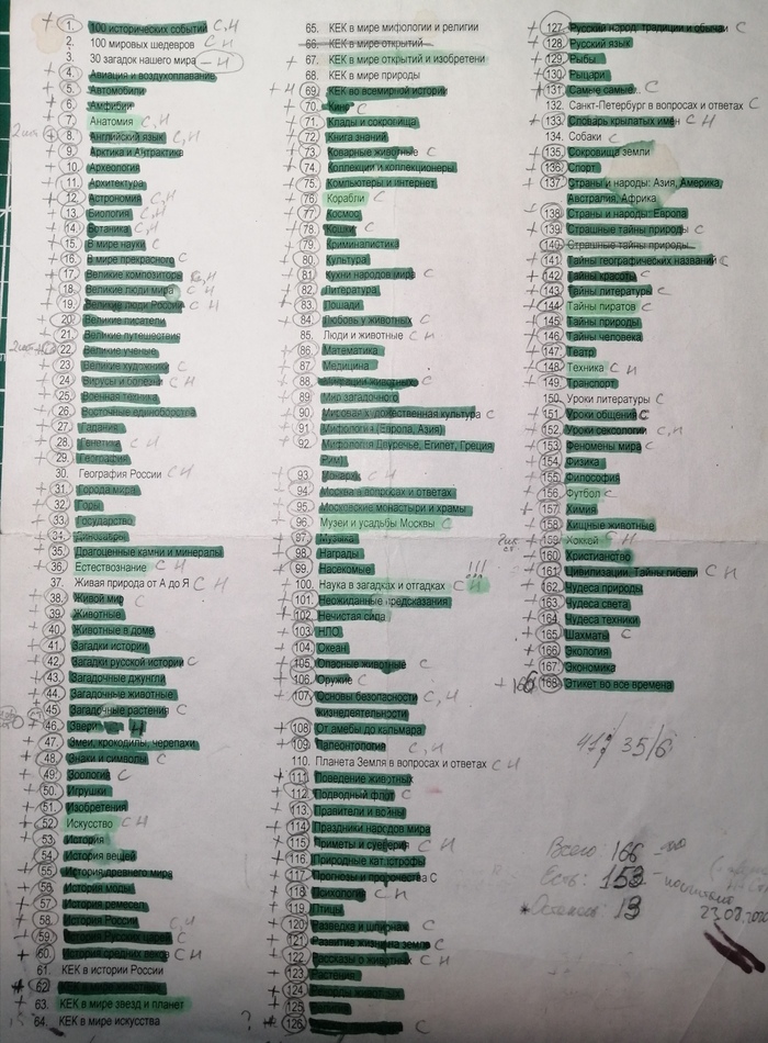   .  ,  ,        . ,  ...