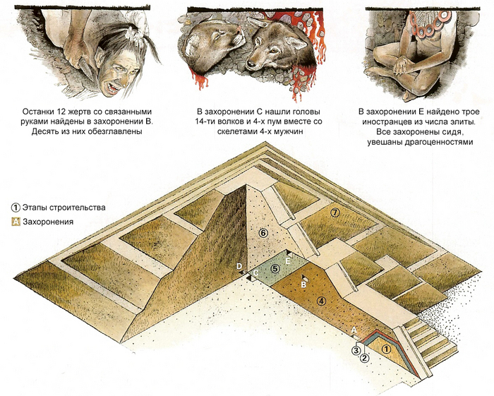     / National Geographic, Oct. 2006