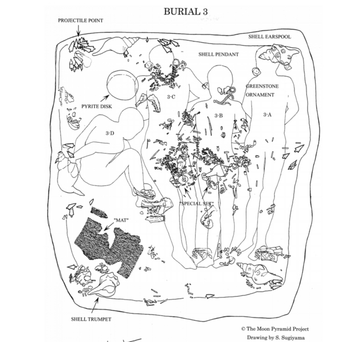 The Moon Pyramid Project, S. Sugiyama
