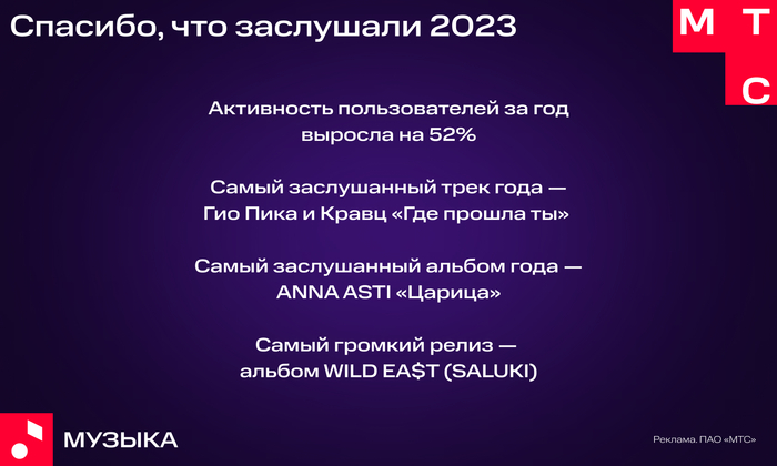 ,   ,  , , , ,  , 2023,  , 