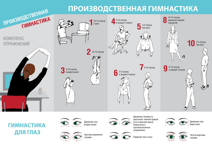 ��� � ������������ �� �������