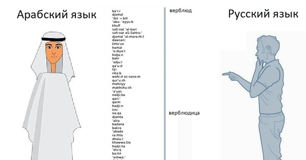 Русский vs Арабский | Пикабу