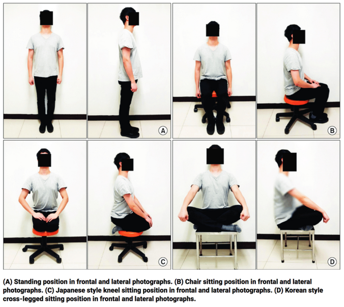 (D) Сидячее положение со скрещёнными ногами в корейском стиле.
