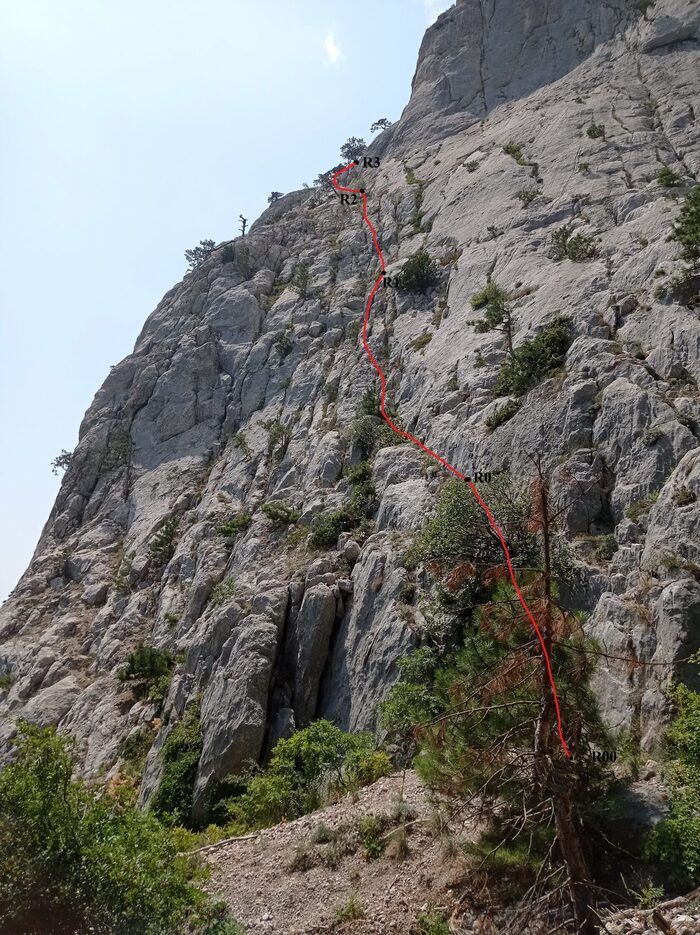 Начало маршрута