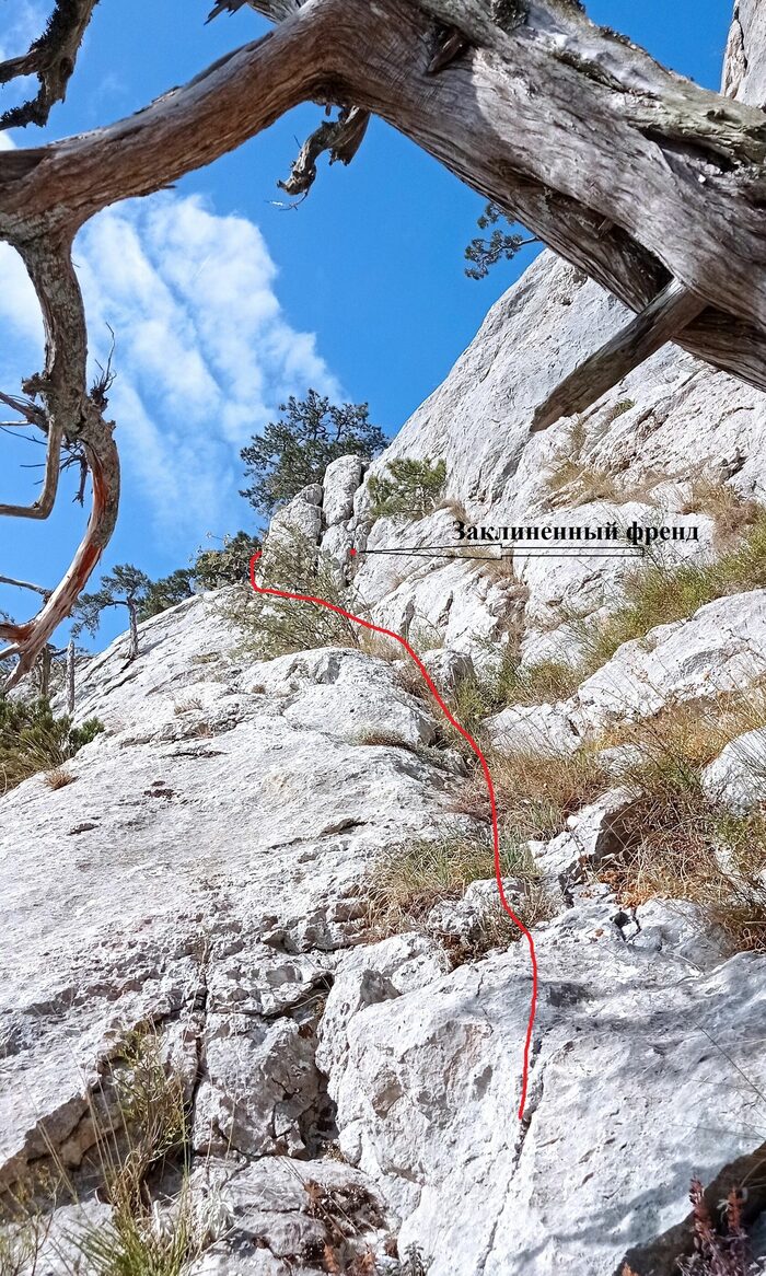 Движение от станции R2 к R3 (октябрь 2023 френда уже нет)