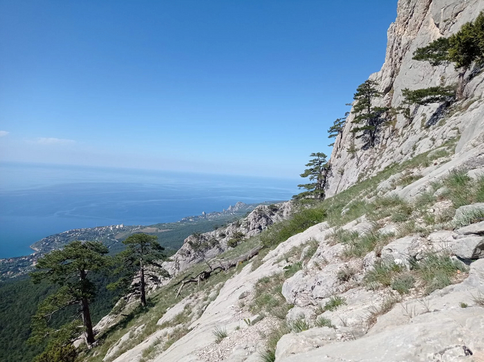 Маршрут от R3 к R4 по наклонной полке вдоль гребня