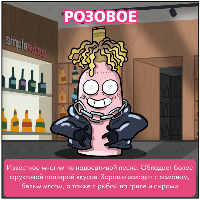 Типы Вина | Пикабу